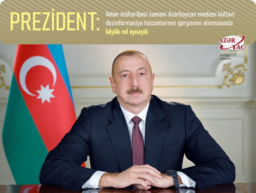 Prezident: Vətən müharibəsi zamanı Azərbaycan mediası kütləvi dezinformasiya hücumlarının qarşısının alınmasında böyük rol oynayıb