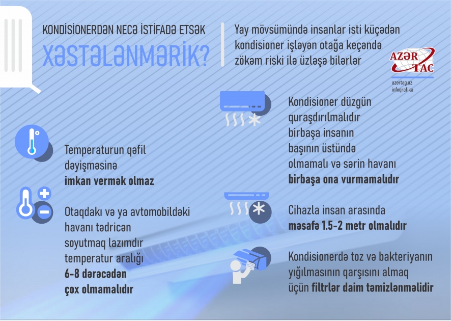 Kondisionerdən necə istifadə etsək xəstələnmərik?
