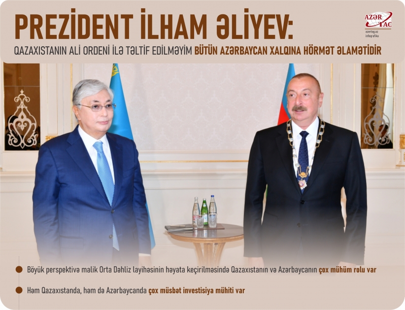 Prezident İlham Əliyev: Qazaxıstanın ali ordeni ilə təltif edilməyim bütün Azərbaycan xalqına hörmət əlamətidir