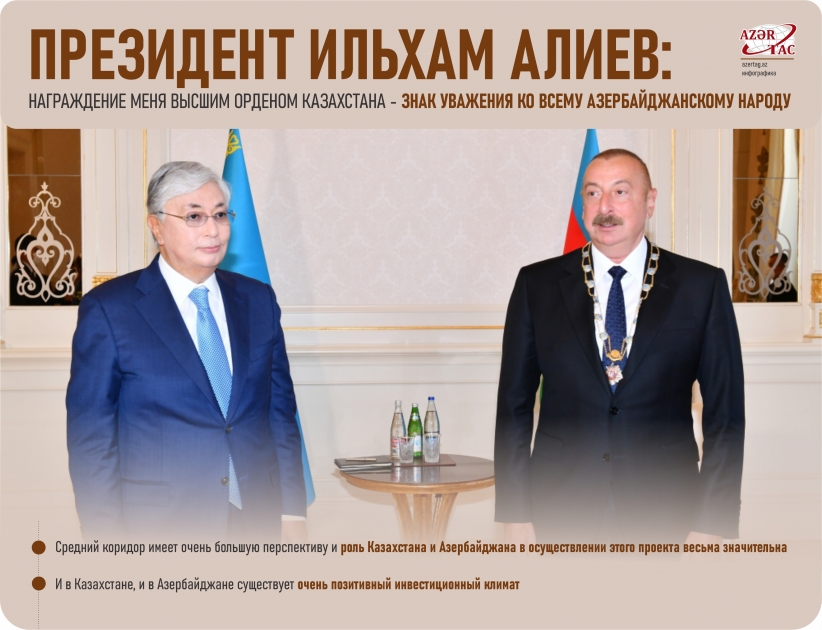 Президент Ильхам Алиев: Награждение меня высшим орденом Казахстана - знак уважения ко всему азербайджанскому народу