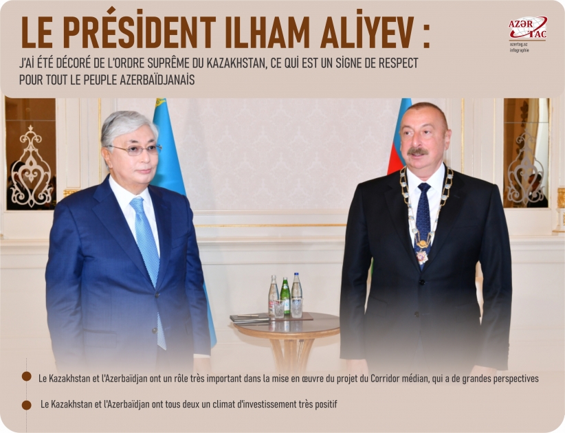 Le président Ilham Aliyev : J’ai été décoré de l’ordre suprême du Kazakhstan, ce qui est un signe de respect pour tout le peuple azerbaïdjanais