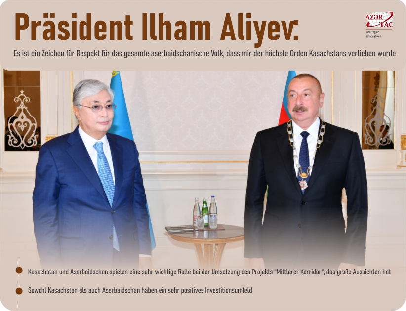 Präsident Ilham Aliyev: Es ist ein Zeichen für Respekt für das gesamte aserbaidschanische Volk, dass mir der höchste Orden Kasachstans verliehen wurde