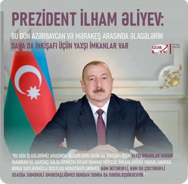 Prezident İlham Əliyev: Bu gün Azərbaycan və Mərakeş arasında əlaqələrin daha da inkişafı üçün yaxşı imkanlar var