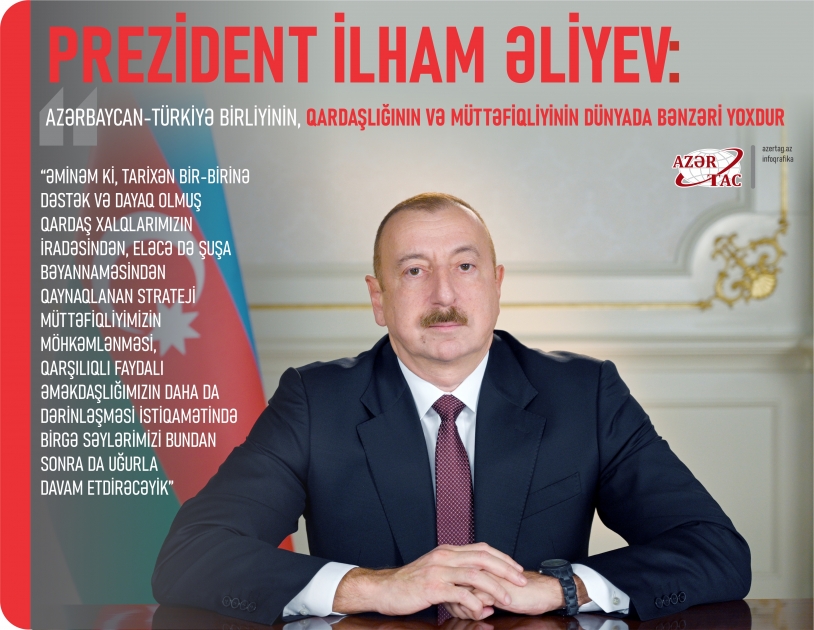 Prezident İlham Əliyev: Azərbaycan-Türkiyə birliyinin, qardaşlığının və müttəfiqliyinin dünyada bənzəri yoxdur