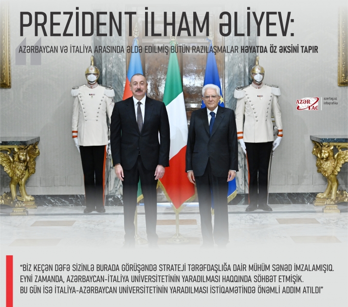 Prezident İlham Əliyev: Azərbaycan və İtaliya arasında əldə edilmiş bütün razılaşmalar həyatda öz əksini tapır