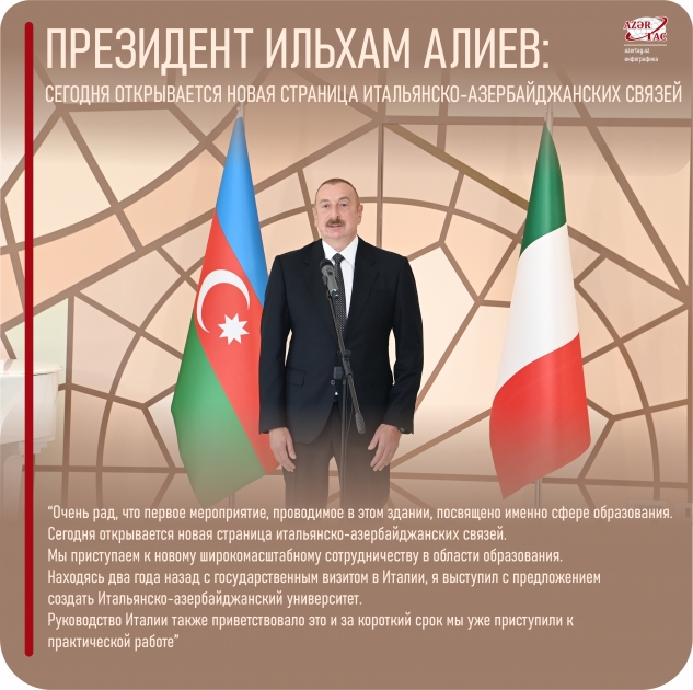 Президент Ильхам Алиев: Сегодня открывается новая страница итальянско-азербайджанских связей