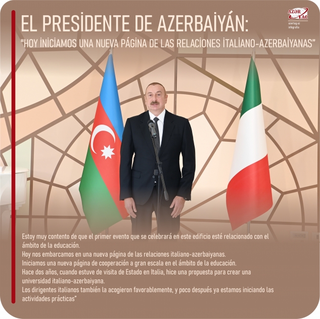 El presidente de Azerbaiyán: "Hoy iniciamos una nueva página de las relaciones italiano-azerbaiyanas"