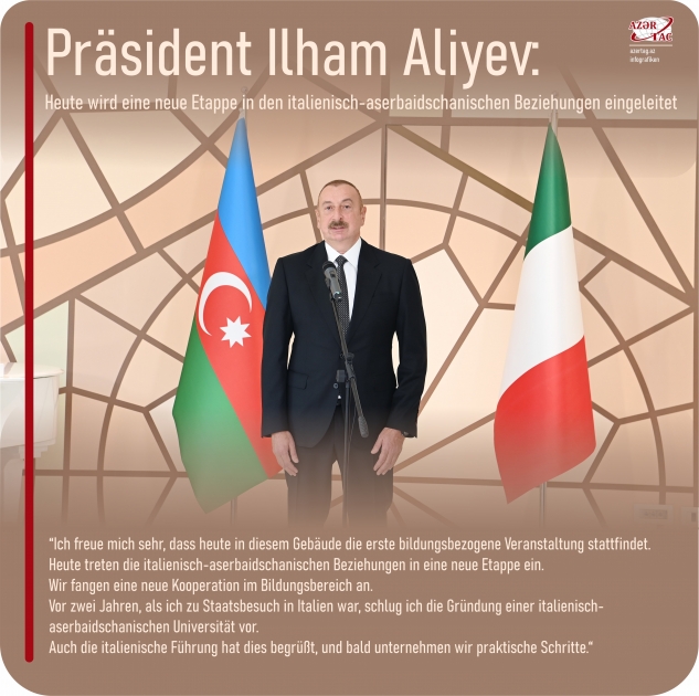 Präsident Ilham Aliyev: Heute wird eine neue Etappe in den italienisch-aserbaidschanischen Beziehungen eingeleitet