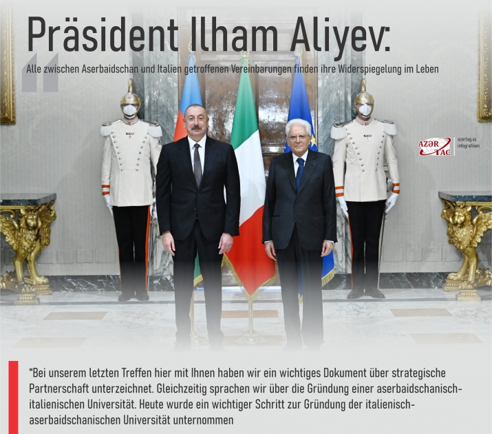 Präsident Ilham Aliyev: Alle zwischen Aserbaidschan und Italien getroffenen Vereinbarungen finden ihre Widerspiegelung im Leben