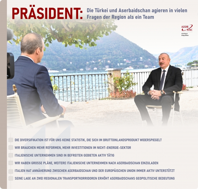 Präsident: Die Türkei und Aserbaidschan agieren in vielen Fragen der Region als ein Team