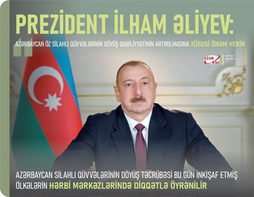 Prezident İlham Əliyev: Azərbaycan öz Silahlı Qüvvələrinin döyüş qabiliyyətinin artırılmasına xüsusi önəm verir