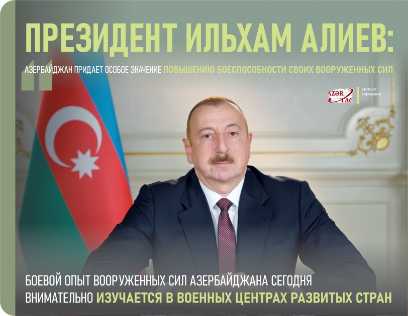 Президент Ильхам Алиев: Азербайджан придает особое значение повышению боеспособности своих Вооруженных сил