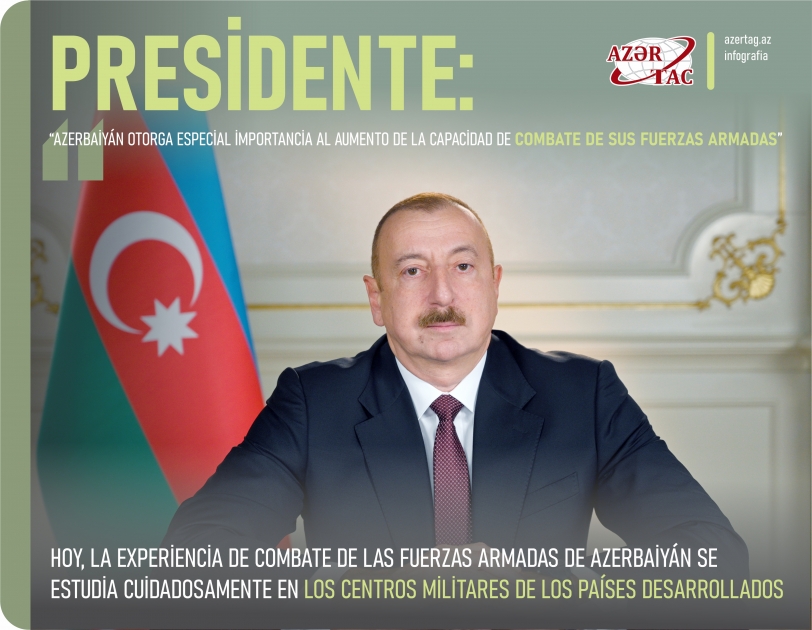 Presidente: “Azerbaiyán otorga especial importancia al aumento de la capacidad de combate de sus Fuerzas Armadas”