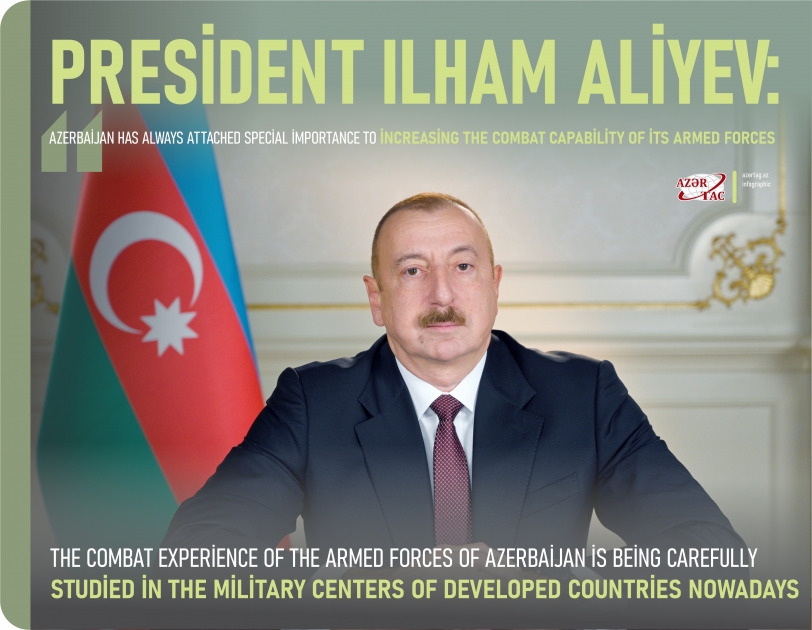 President Ilham Aliyev: Azerbaijan has always attached special importance to increasing the combat capability of its Armed Forces