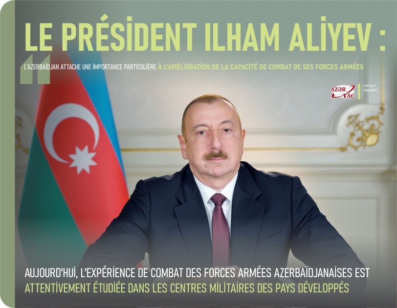 Le président Ilham Aliyev : L’Azerbaïdjan attache une importance particulière à l'amélioration de la capacité de combat de ses forces armées