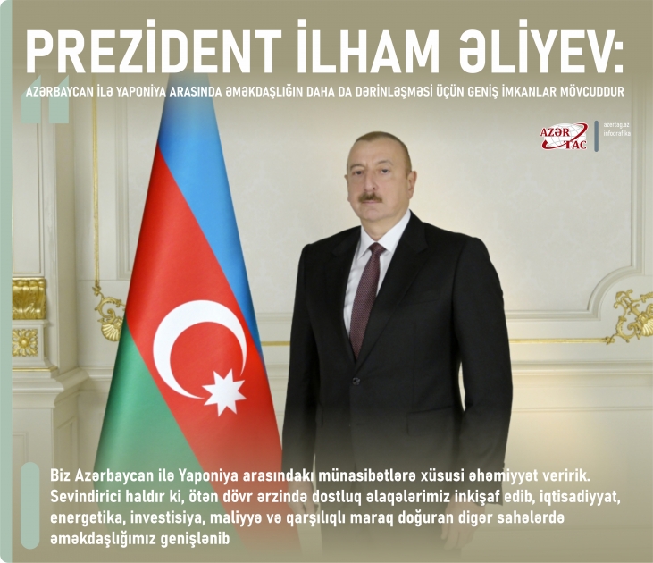 Prezident İlham Əliyev: Azərbaycan ilə Yaponiya arasında əməkdaşlığın daha da dərinləşməsi üçün geniş imkanlar mövcuddur