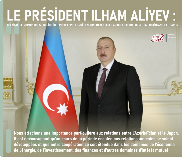 Le président Ilham Aliyev : Il existe de nombreuses possibilités pour approfondir encore davantage la coopération entre l'Azerbaïdjan et le Japon
