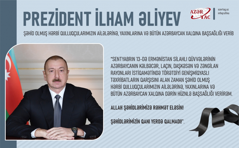 Prezident İlham Əliyev şəhid olmuş hərbi qulluqçularımızın ailələrinə, yaxınlarına və bütün Azərbaycan xalqına başsağlığı verib