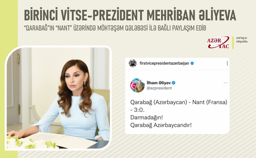 Birinci vitse-prezident Mehriban Əliyeva “Qarabağ”ın “Nant” üzərində möhtəşəm qələbəsi ilə bağlı paylaşım edib
