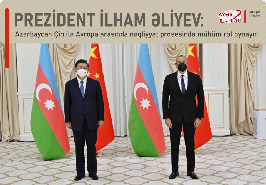 Prezident İlham Əliyev: Azərbaycan Çin ilə Avropa arasında nəqliyyat prosesində mühüm rol oynayır