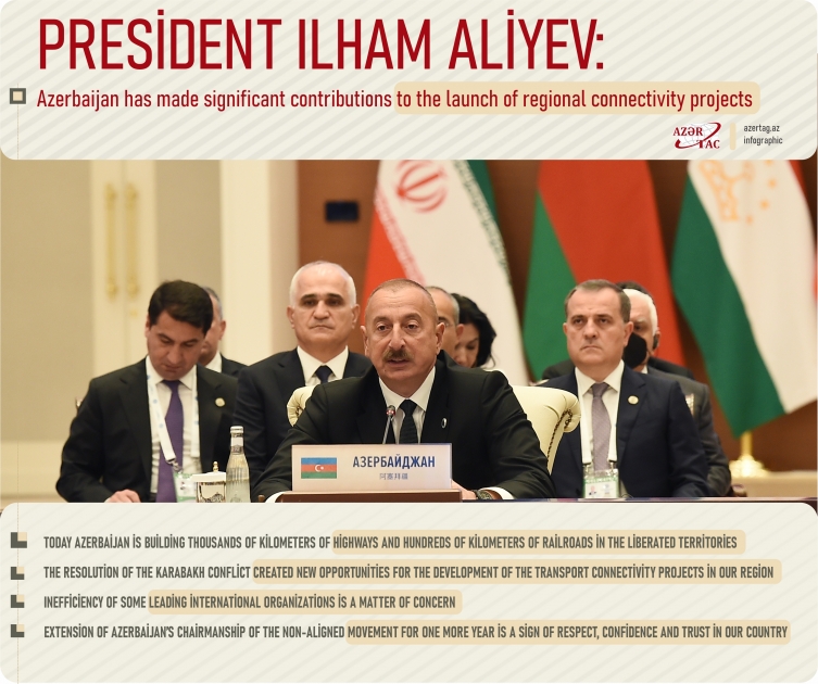 President Ilham Aliyev: Azerbaijan has made significant contributions to the launch of regional connectivity projects