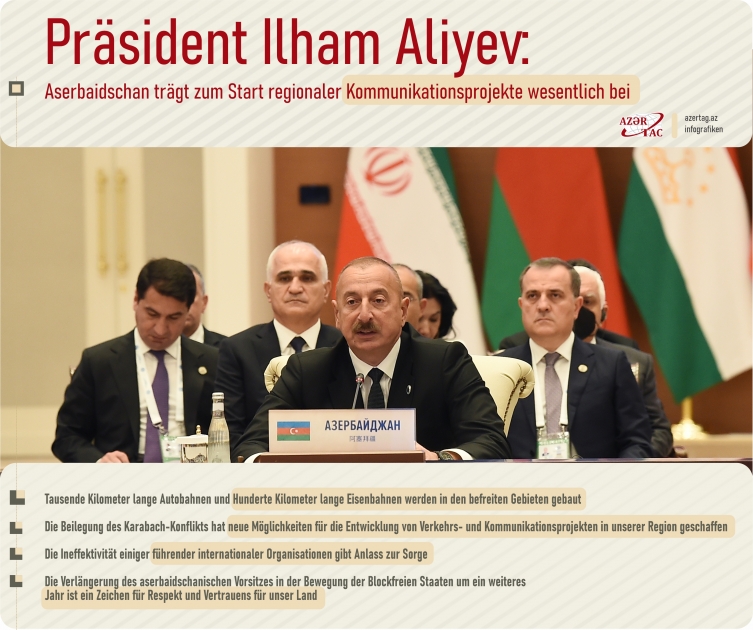 Präsident Ilham Aliyev: Aserbaidschan trägt zum Start regionaler Kommunikationsprojekte wesentlich bei