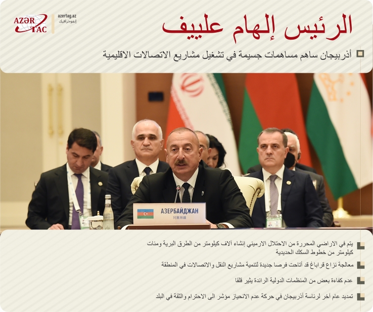 الرئيس إلهام علييف: أذربيجان ساهم مساهمات جسيمة في تشغيل مشاريع الاتصالات الاقليمية
