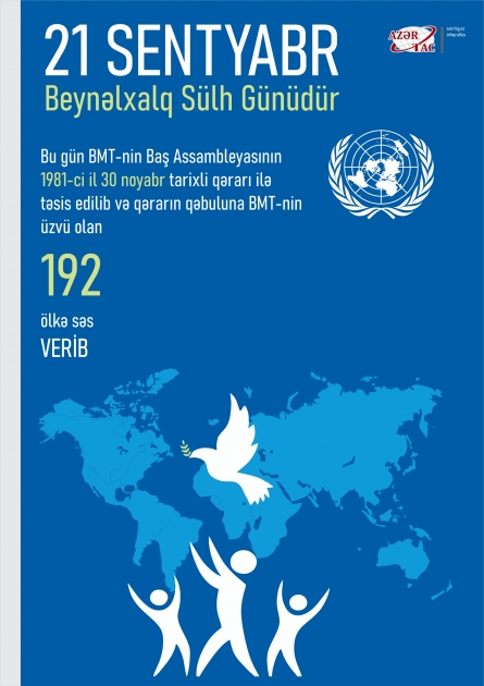 Bu gün Beynəlxalq Sülh Günüdür