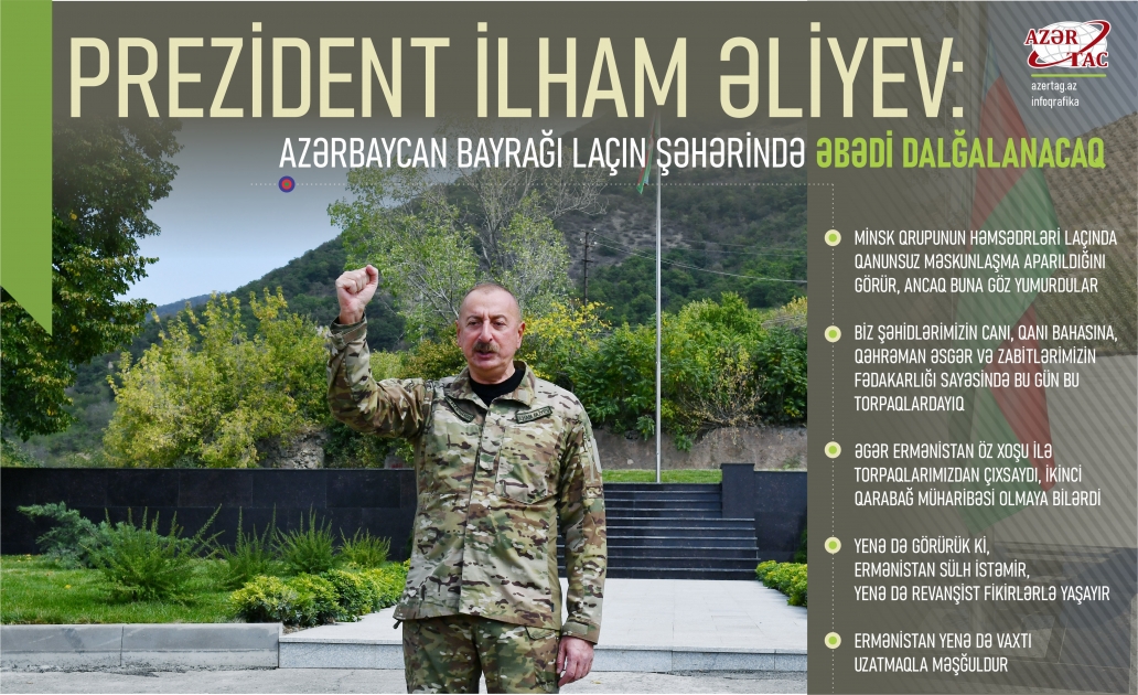Prezident İlham Əliyev: Azərbaycan Bayrağı Laçın şəhərində əbədi dalğalanacaq