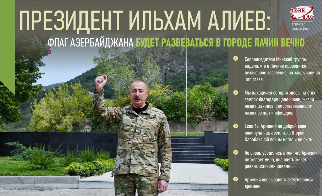 Президент Ильхам Алиев: Флаг Азербайджана будет развеваться в городе Лачин вечно