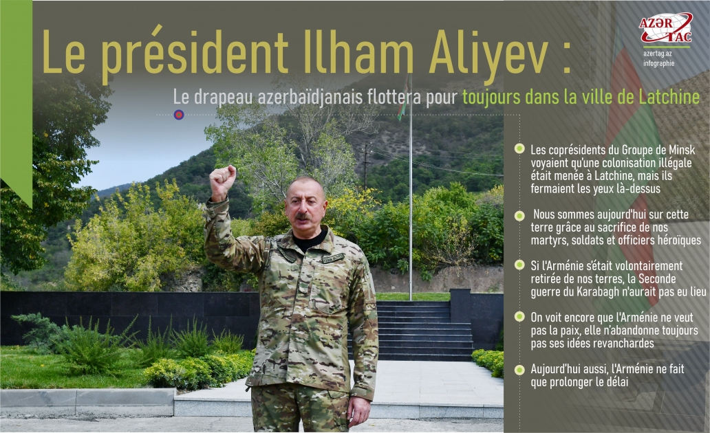 Le président Ilham Aliyev : Le drapeau azerbaïdjanais flottera pour toujours dans la ville de Latchine
