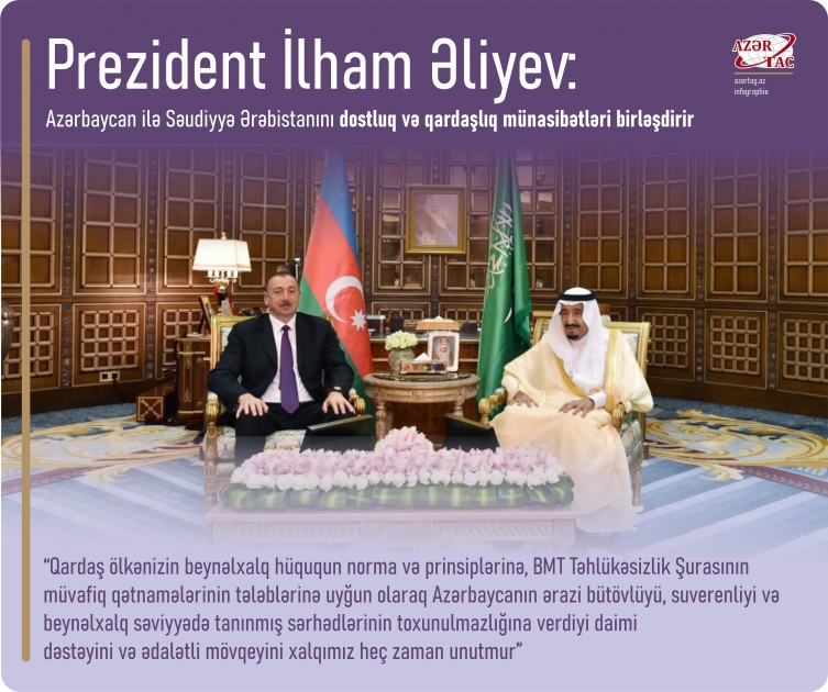 Prezident İlham Əliyev: Azərbaycan ilə Səudiyyə Ərəbistanını dostluq və qardaşlıq münasibətləri birləşdirir