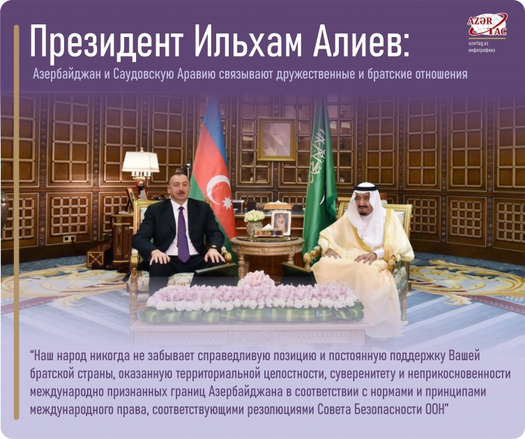 Президент Ильхам Алиев: Азербайджан и Саудовскую Аравию связывают дружественные и братские отношения