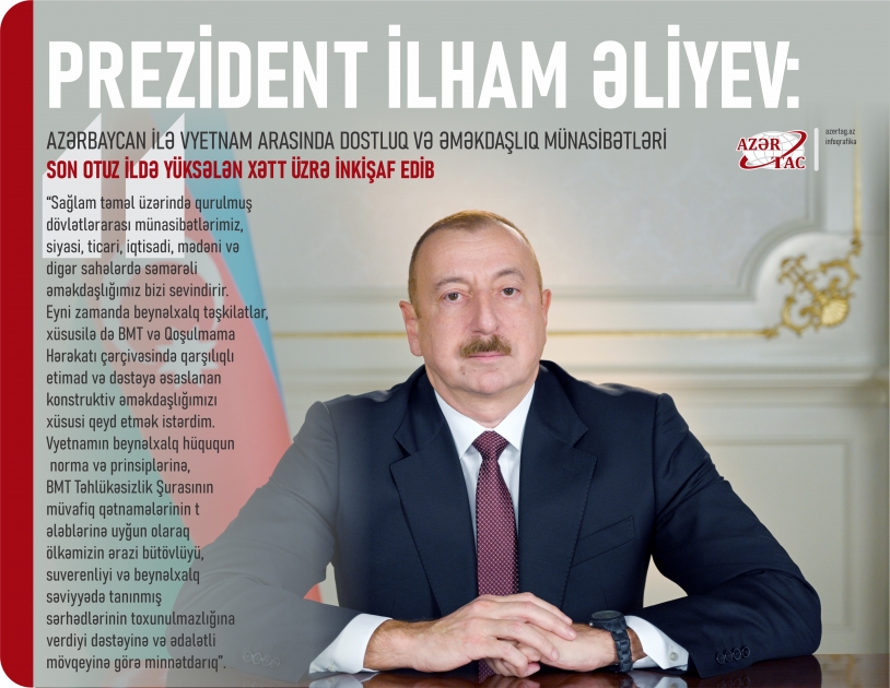 Prezident İlham Əliyev: Azərbaycan ilə Vyetnam arasında dostluq və əməkdaşlıq münasibətləri son otuz ildə yüksələn xətt üzrə inkişaf edib