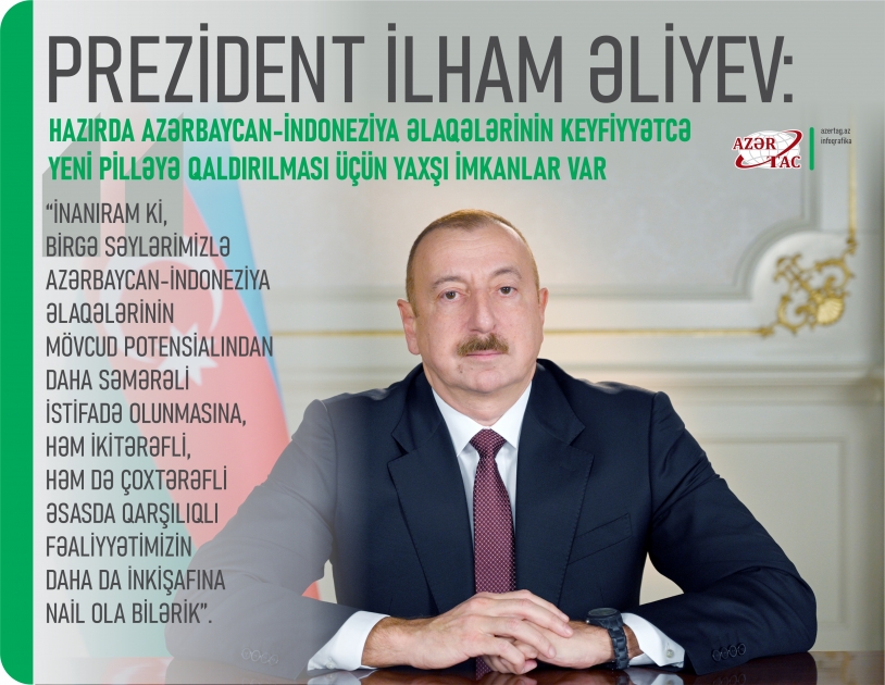 Prezident İlham Əliyev: Hazırda Azərbaycan-İndoneziya əlaqələrinin keyfiyyətcə yeni pilləyə qaldırılması üçün yaxşı imkanlar var