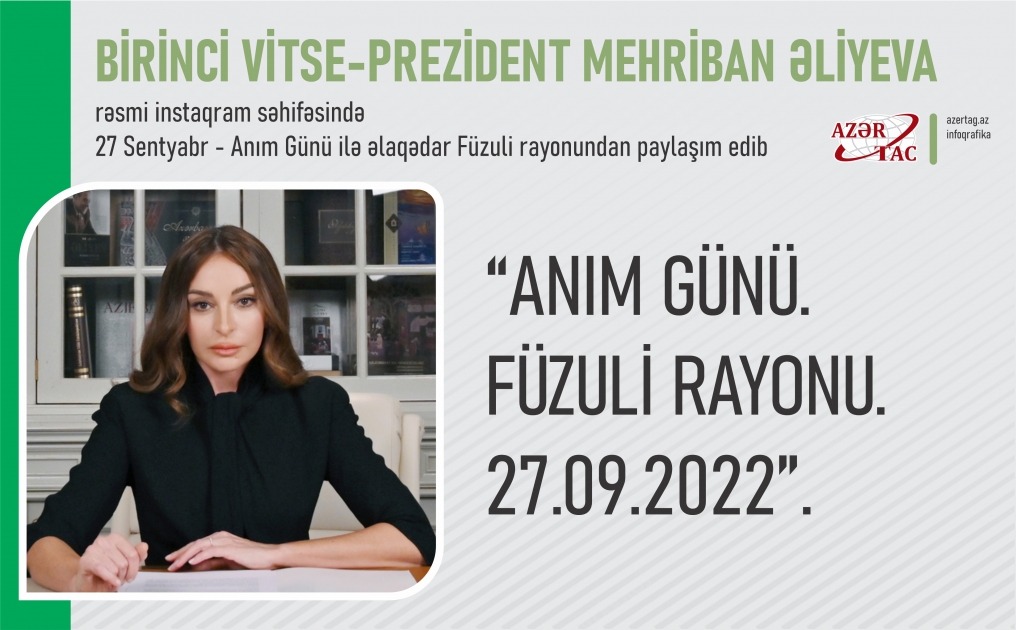 Birinci vitse-prezident Mehriban Əliyeva Anım Günü ilə əlaqədar Füzuli rayonundan paylaşım edib