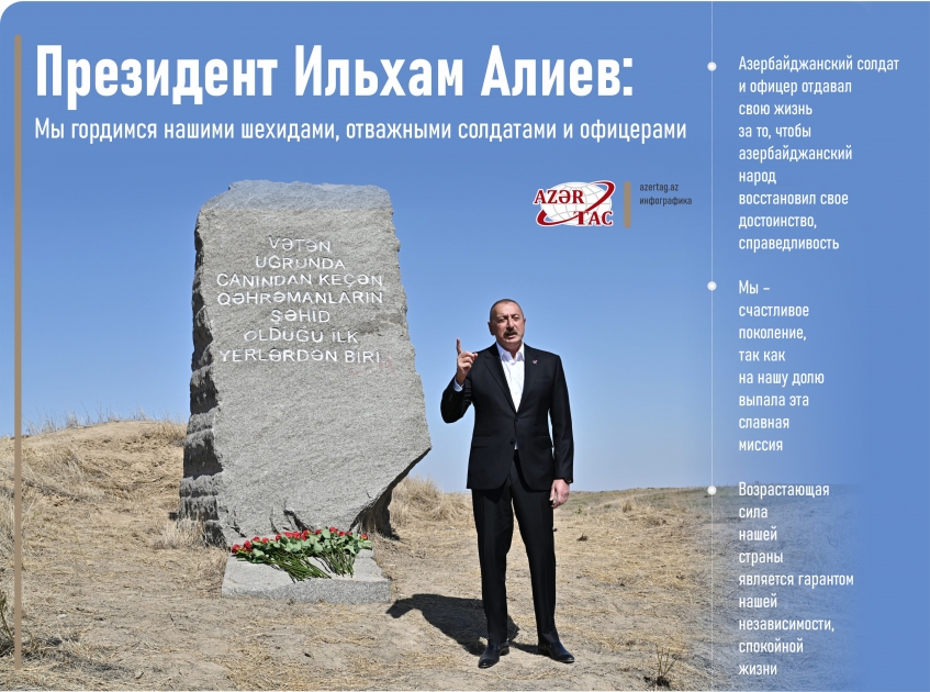 Президент Ильхам Алиев: Мы гордимся нашими шехидами, отважными солдатами и офицерами