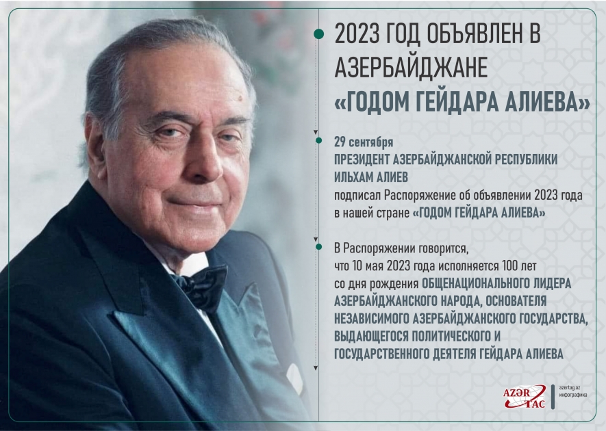 2023 год объявлен в Aзербайджане «Годом Гейдара Алиева»