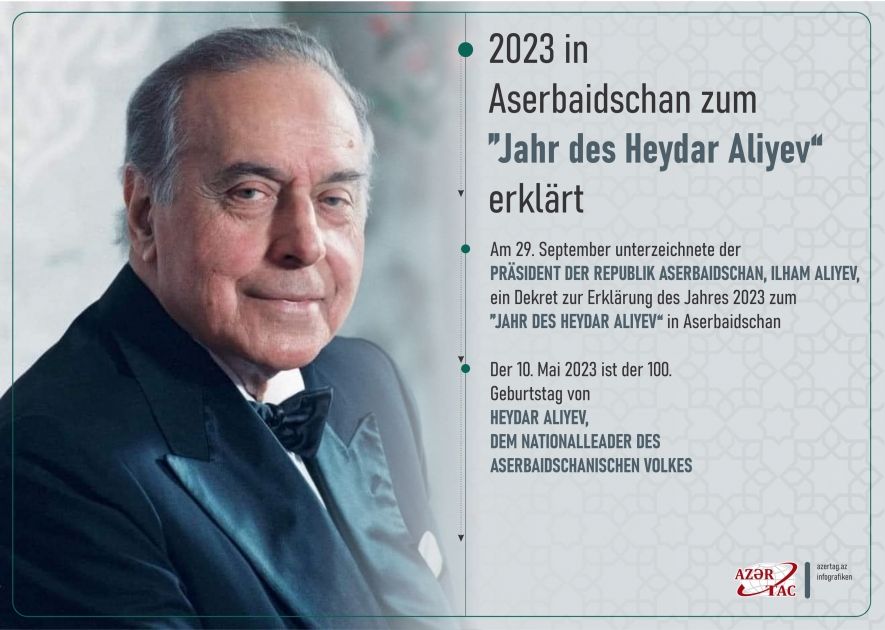 2023 in Aserbaidschan zum ”Jahr des Heydar Aliyev“ erklärt