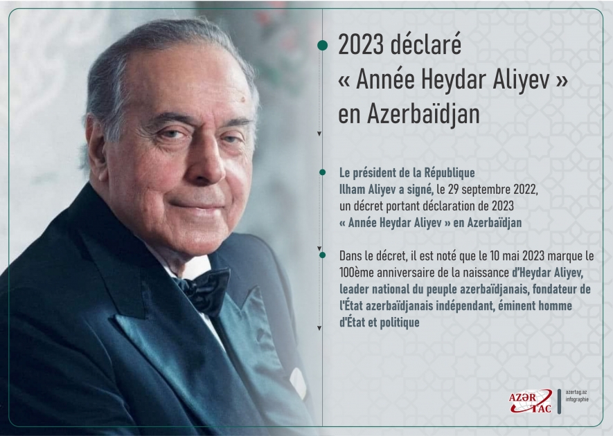 2023 déclaré « Année Heydar Aliyev » en Azerbaïdjan