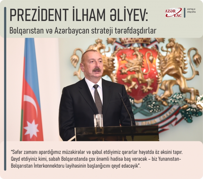 Prezident İlham Əliyev: Bolqarıstan və Azərbaycan strateji tərəfdaşdırlar