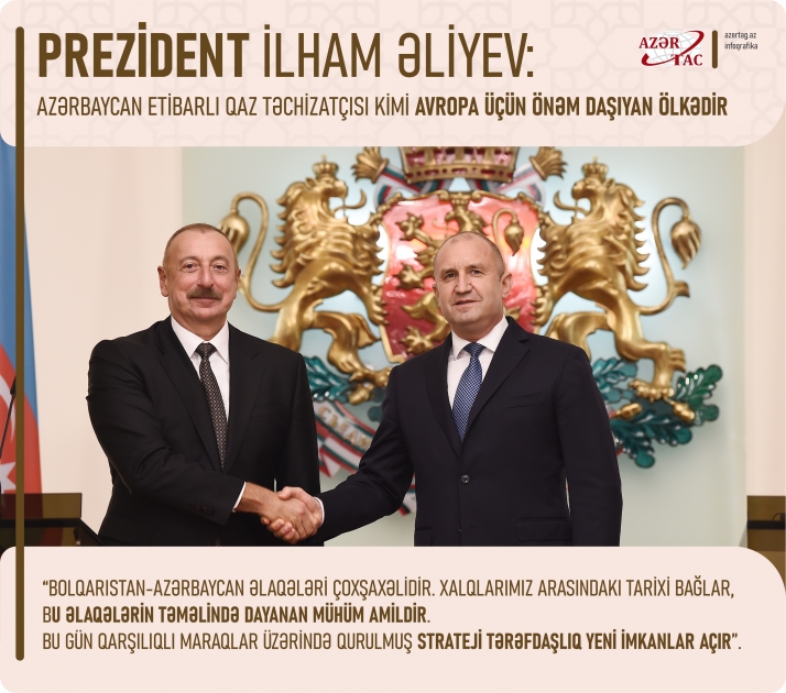 Prezident İlham Əliyev: Azərbaycan etibarlı qaz təchizatçısı kimi Avropa üçün önəm daşıyan ölkədir