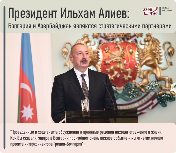 Президент Ильхам Алиев: Болгария и Азербайджан являются стратегическими партнерами