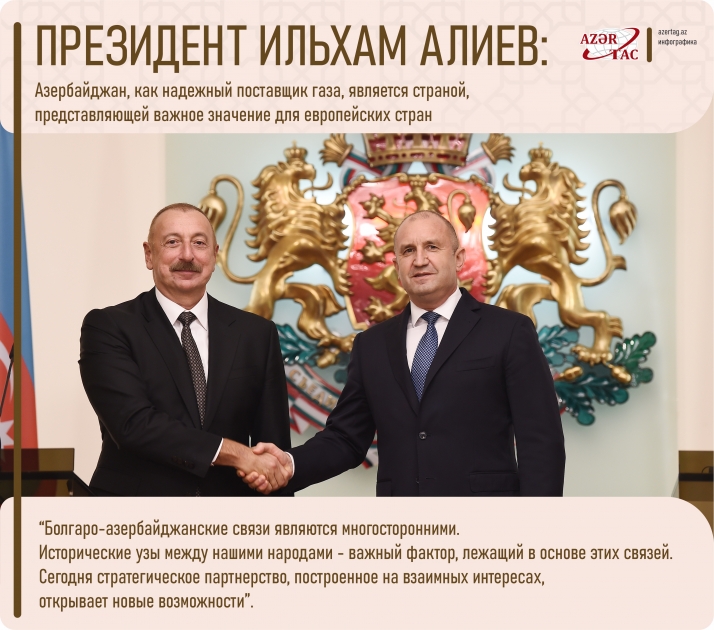 Президент Ильхам Алиев: Азербайджан, как надежный поставщик газа, является страной, представляющей важное значение для европейских стран