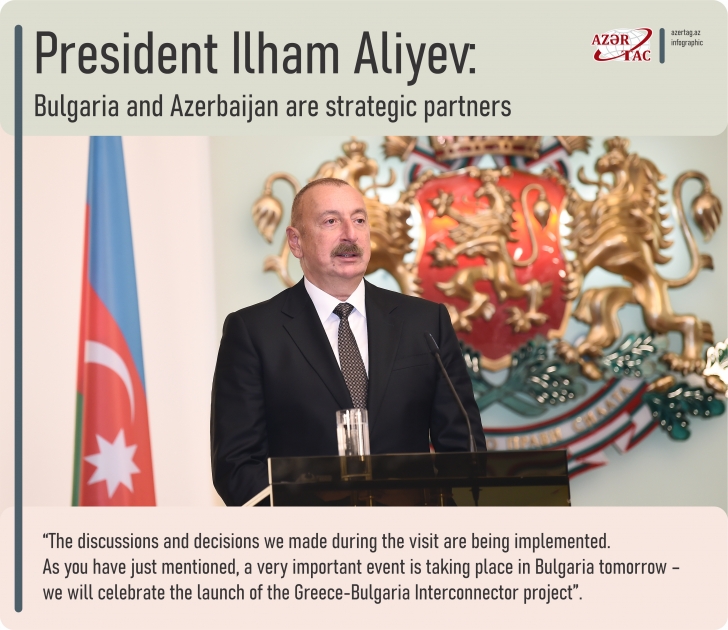 President Ilham Aliyev: Bulgaria and Azerbaijan are strategic partners