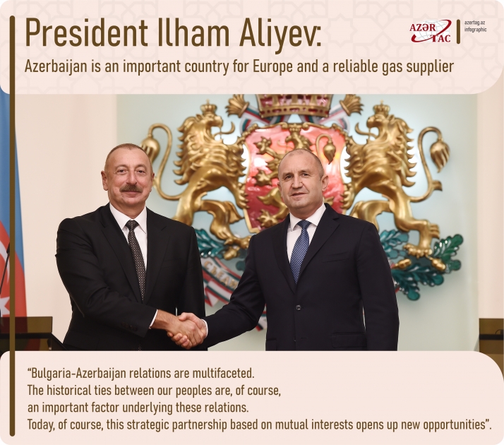 President Ilham Aliyev: Azerbaijan is an important country for Europe and a reliable gas supplier