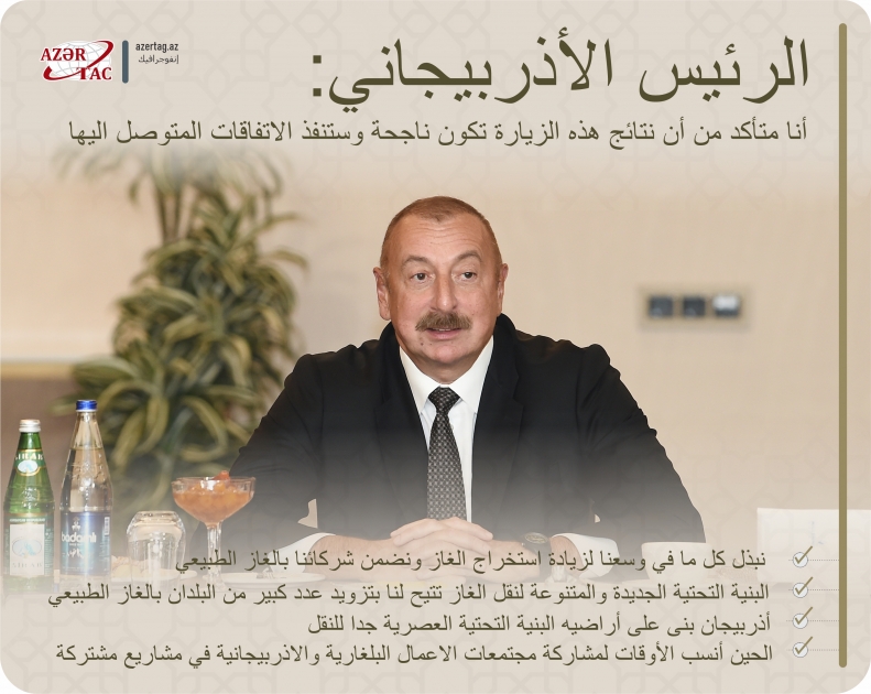 الرئيس الأذربيجاني:أنا متأكد من أن نتائج هذه الزيارة تكون ناجحة وستنفذ الاتفاقات المتوصل اليها
