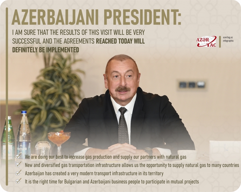 Azerbaıjanı Presıdent: I am sure that the results of thıs vısıt wıll be very successful and the agreements reached today wıll defınıtely be ımplemented