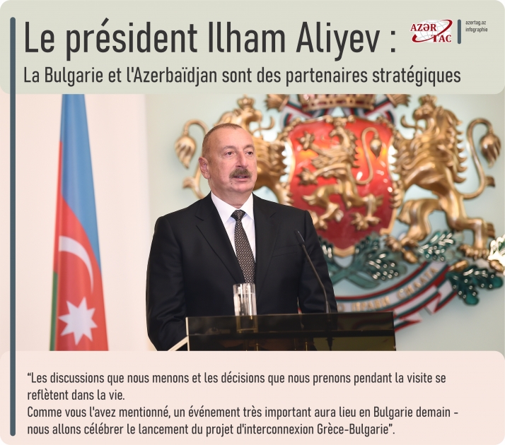 Le président Ilham Aliyev : La Bulgarie et l'Azerbaïdjan sont des partenaires stratégiques
