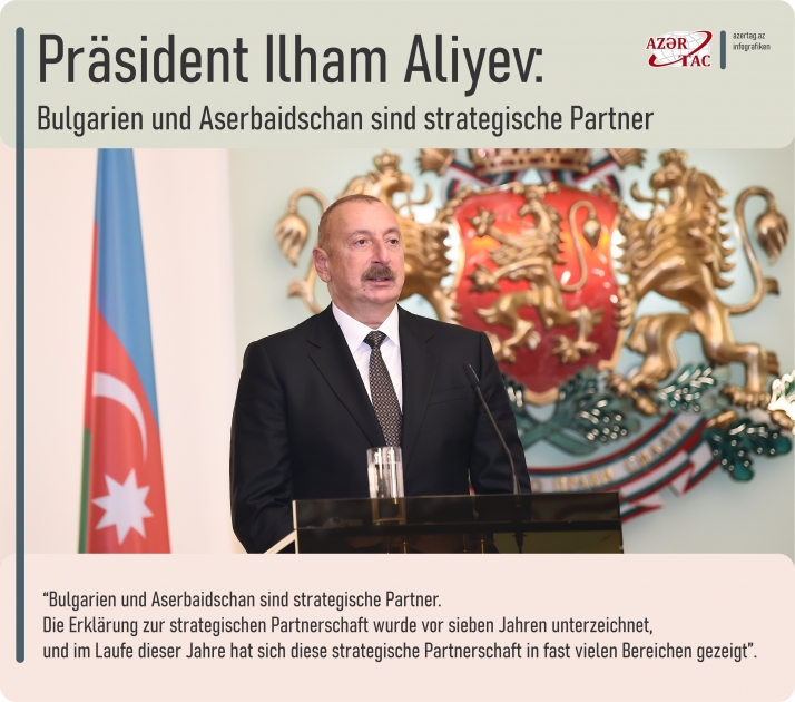 Präsident Ilham Aliyev: Bulgarien und Aserbaidschan sind strategische Partner